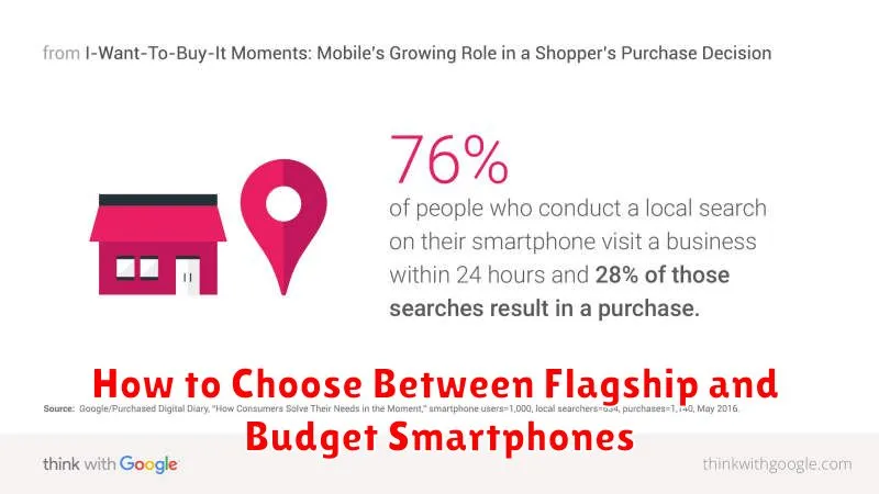 How to Choose Between Flagship and Budget Smartphones