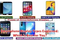 Smartphone Display Types Explained: Which is Best for You?