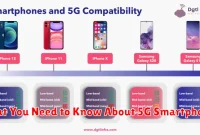 What You Need to Know About 5G Smartphones
